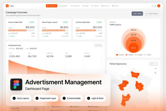 Adify: The Ultimate Advertisement Management Dashboard