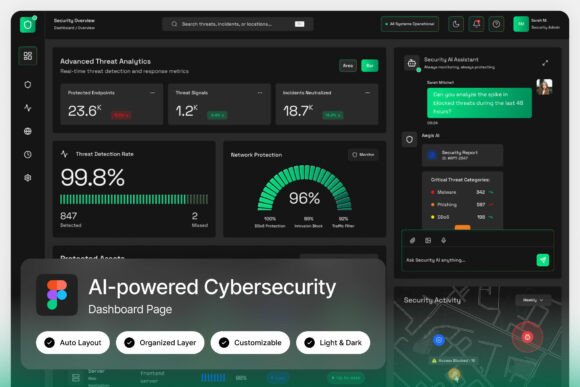 Aegis AI Cybersecurity Dashboard: Modern Design for Digital Defense