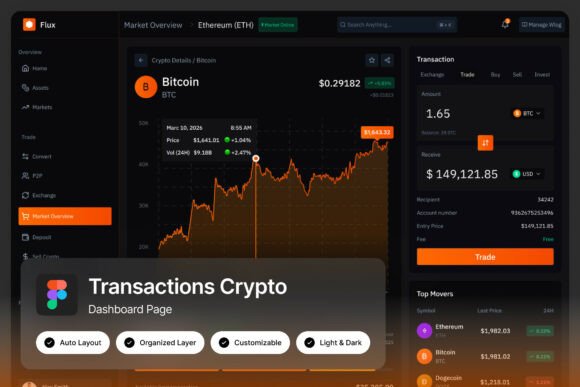 Flux Transactions: Your Sleek Crypto Dashboard UI
