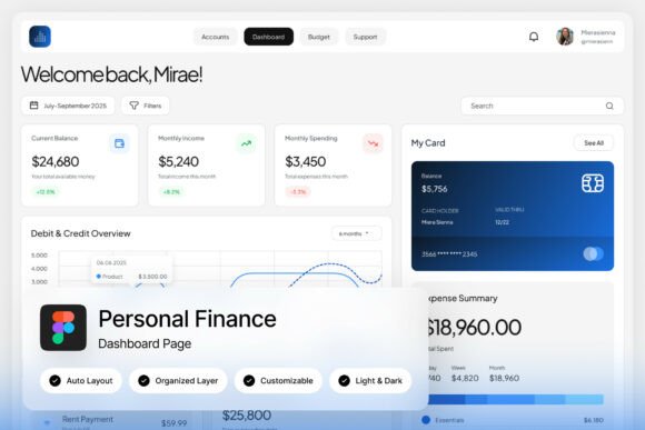 Moneta Personal Finance Dashboard Landin: A Modern UI Template