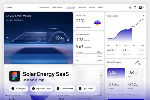 Solentra Solar Energy SaaS Dashboard: A Modern UI for Greentech