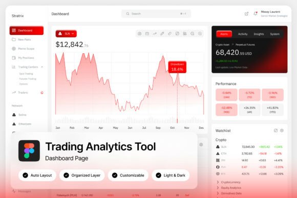 Stratrix: A Bold Trading Analytics Dashboard UI